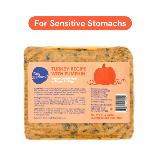 Canada s Best Healthy Dog Food Dog Standards Fresh Dog Food